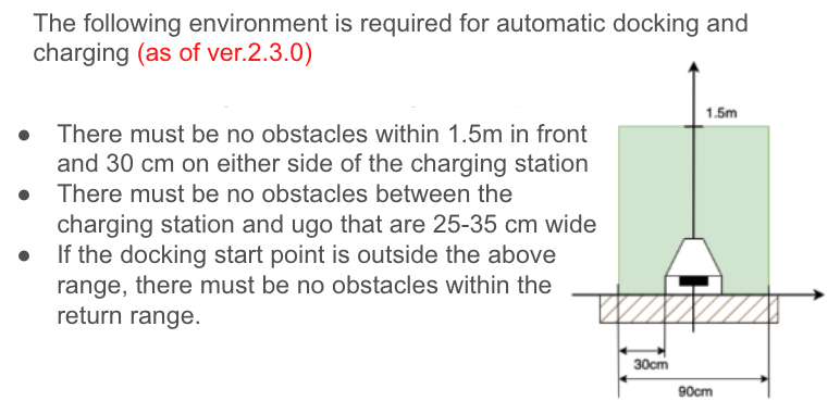 auto dock 2 v2.3.png