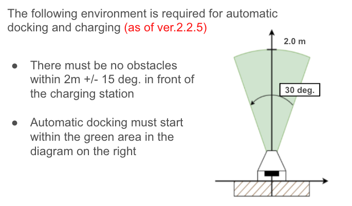 mini docking 2.2.5.png