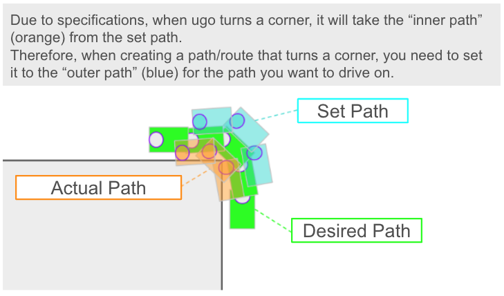 path realization.png