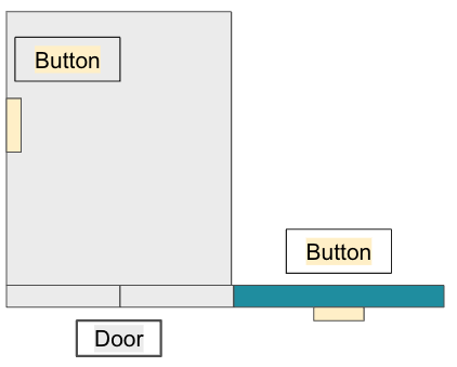 elv layout.png