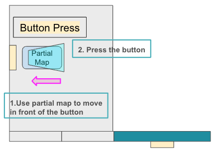 elv step 3.png