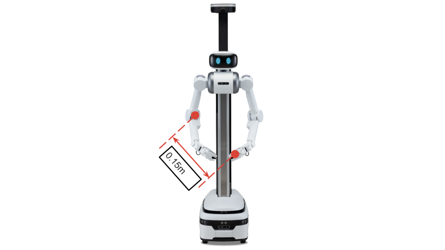 Arm Safety Function ugo Support