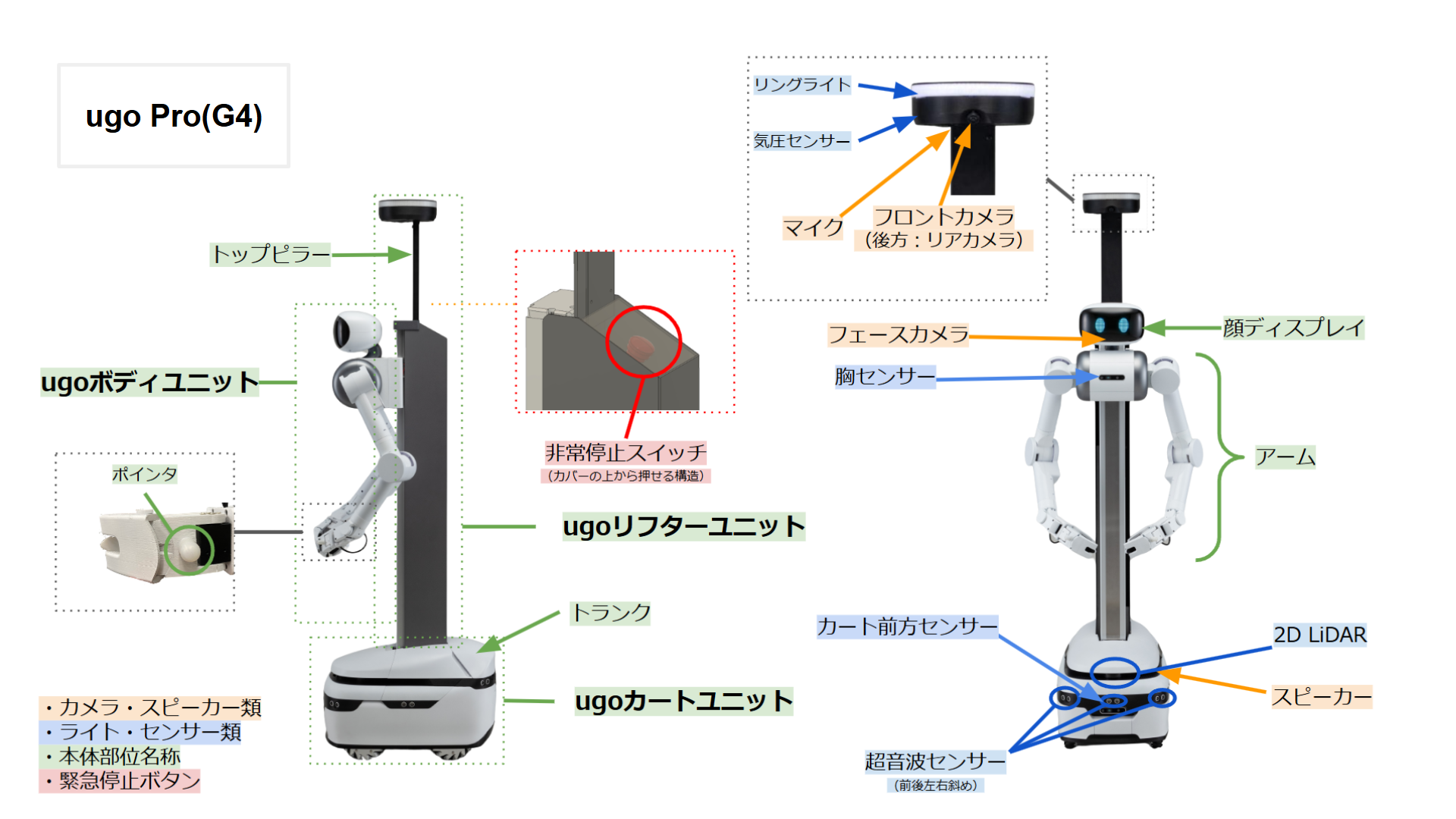 ビグロ　使い方解る方に　発光なし効果音なし 71BEiIrXuEL._UF894,1000_QL80_.jpg