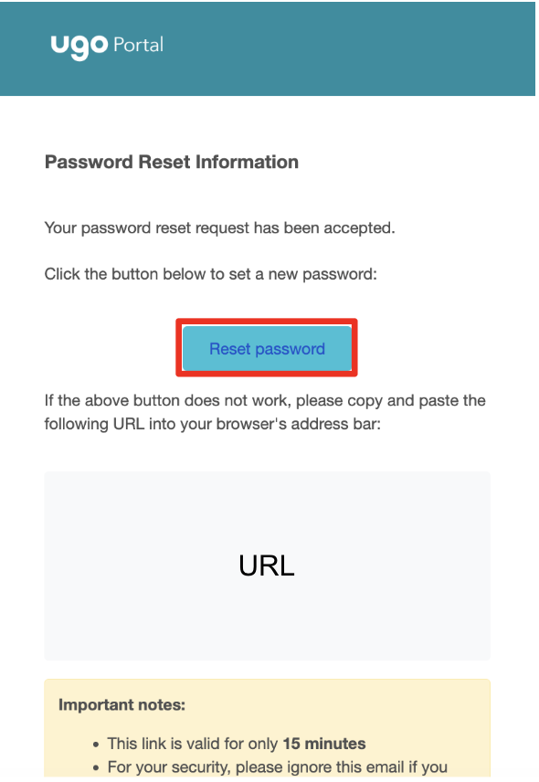 I forgot my password – ugo Support