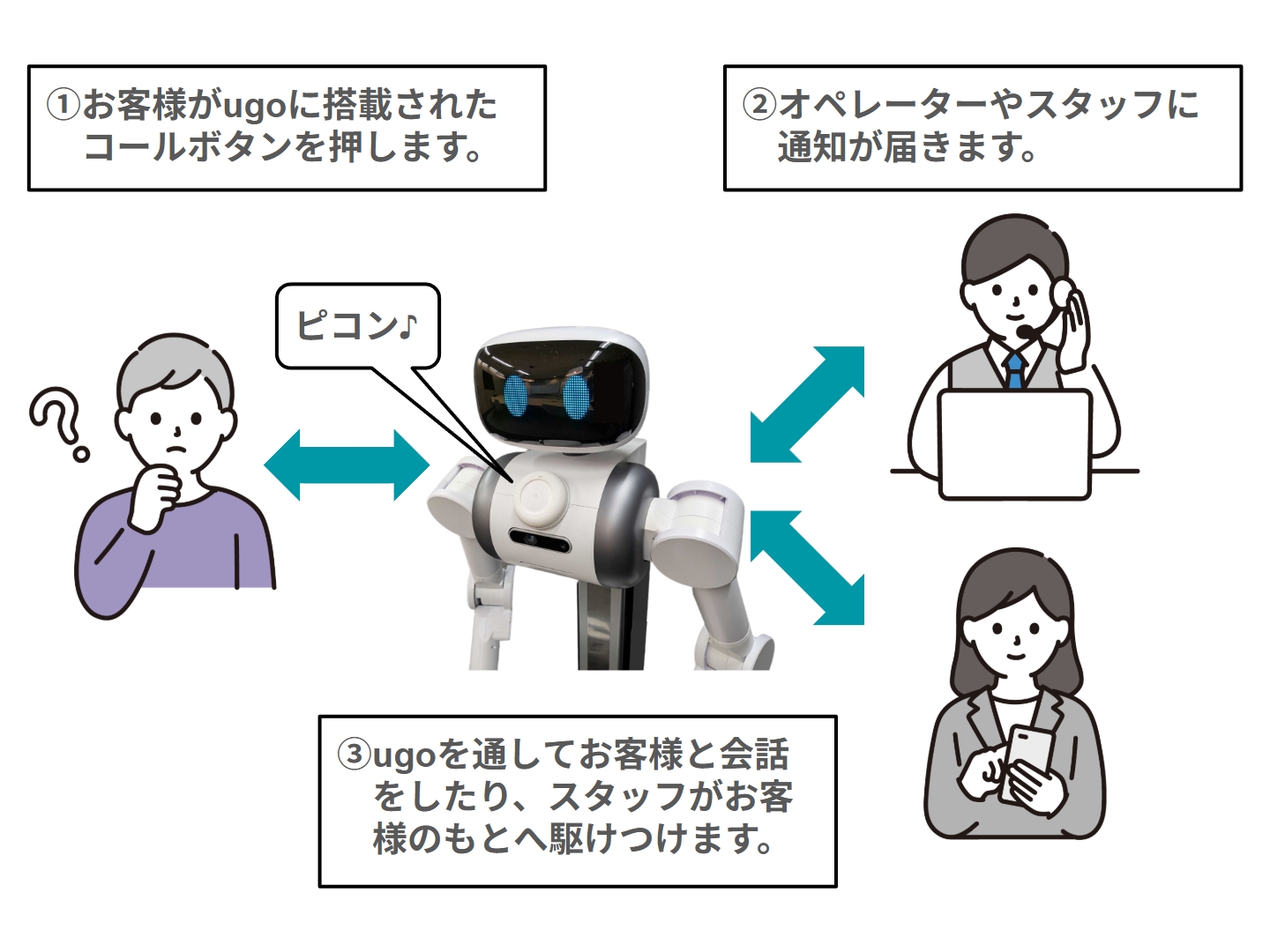 コールボタン33.jpg